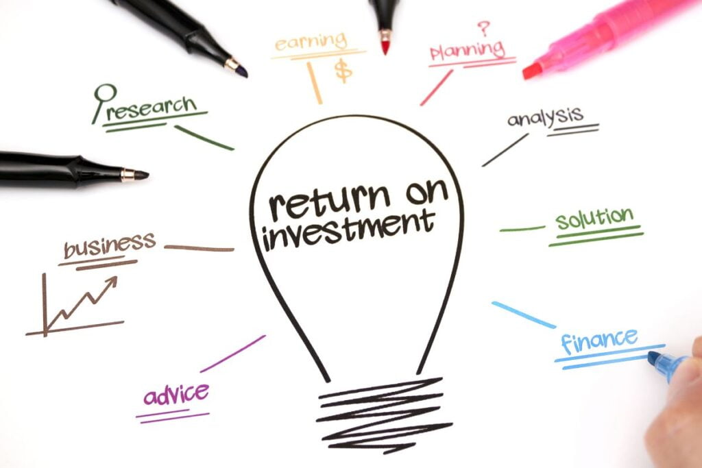 ROI Retorno sobre la Inversión